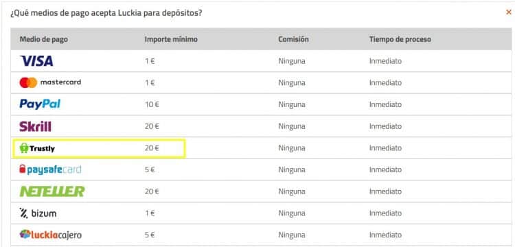 trustly es ofrecido por multiples casinos online como rápida transferencia bancaria