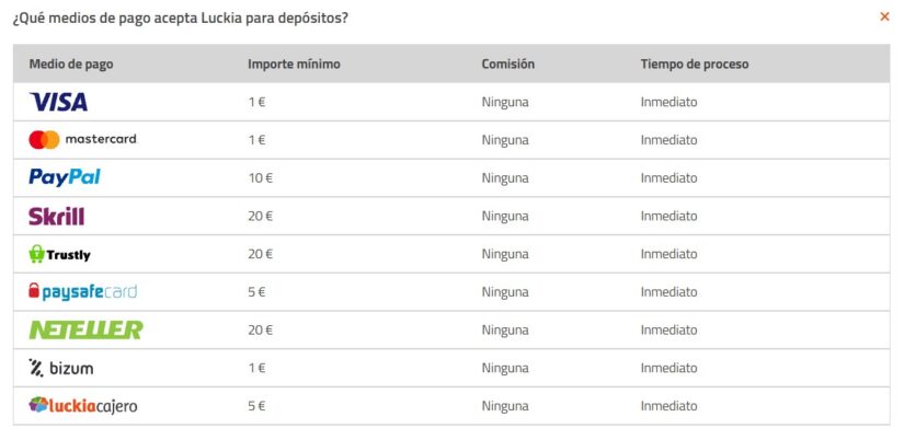 casino visa con luckia