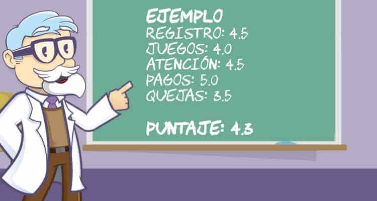 cómo puntuamos los mejores casinos online