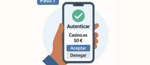 autoriza el pago con Payz